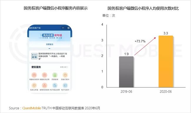 2020微信小程序半年报告：疫情催化，百万用户微信小程序破千个，商业价值大战悄然开启！