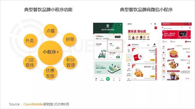 2020微信小程序半年报告：疫情催化，百万用户微信小程序破千个，商业价值大战悄然开启！