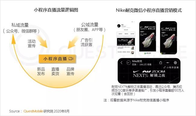 2020微信小程序半年报告：疫情催化，百万用户微信小程序破千个，商业价值大战悄然开启！