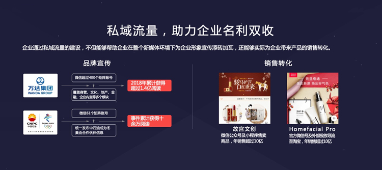 2021：私域流量时代已来！微信营销将占据更重要的数字化场景
