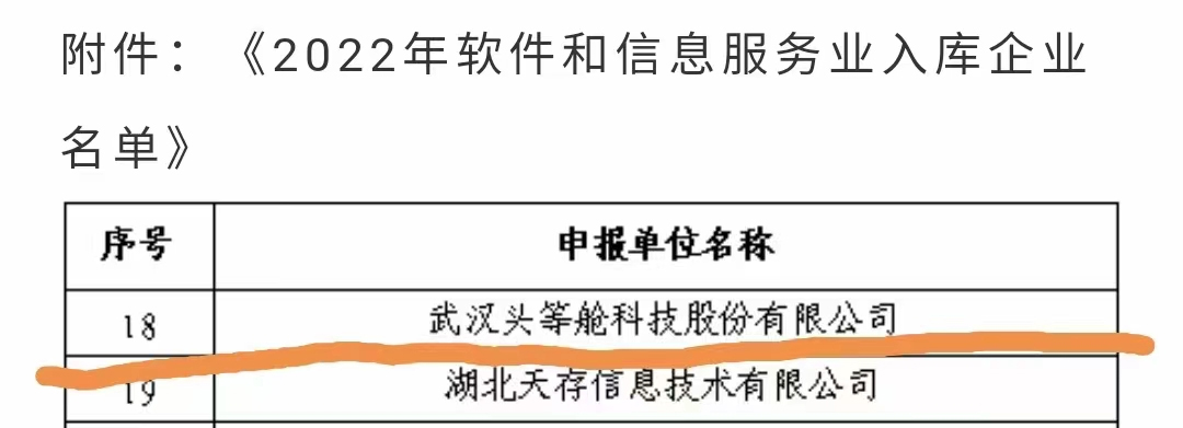 2022年8月头等舱精彩活动回顾