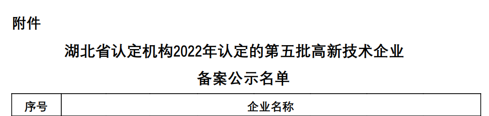 喜报 | 武汉头等舱信息科技有限公司被认定为“高新技术企业”