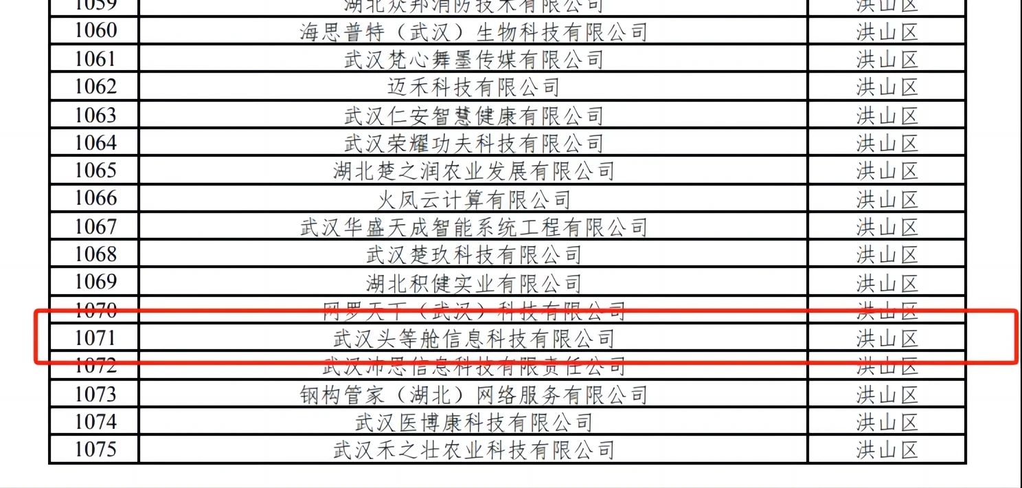 2024年3月头等舱精彩活动回顾
