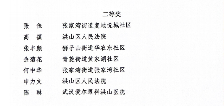 热烈祝贺我司在“中国梦·劳动美——劳动托举梦想 奋斗书写华章”主题征文活动中荣获“二等奖”
