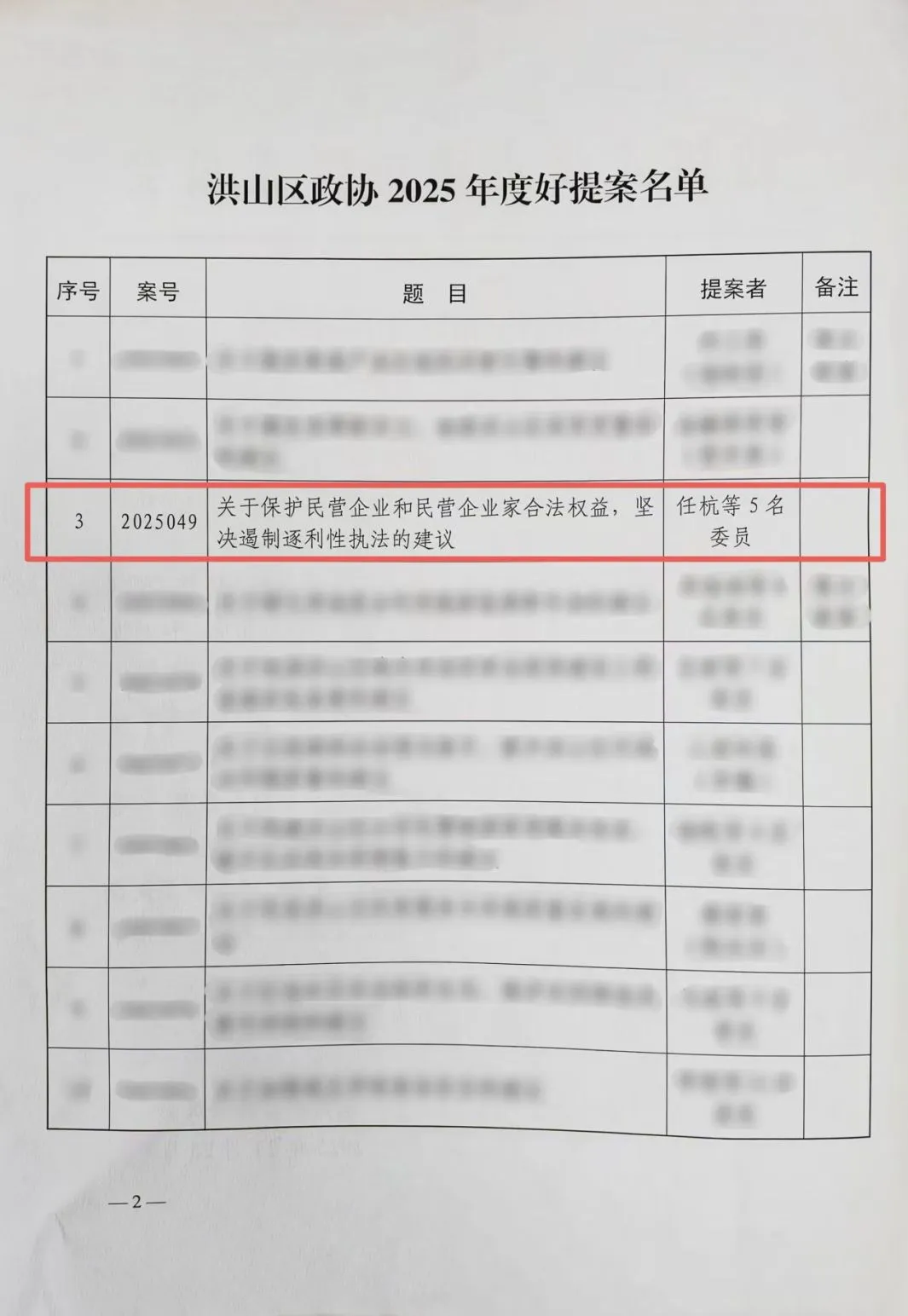 头等舱荣获洪山区政协“2025年度履职优秀政协委员